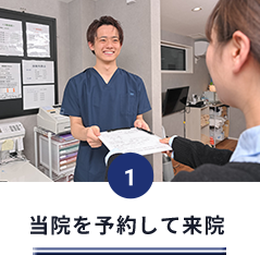 当院を予約して来院